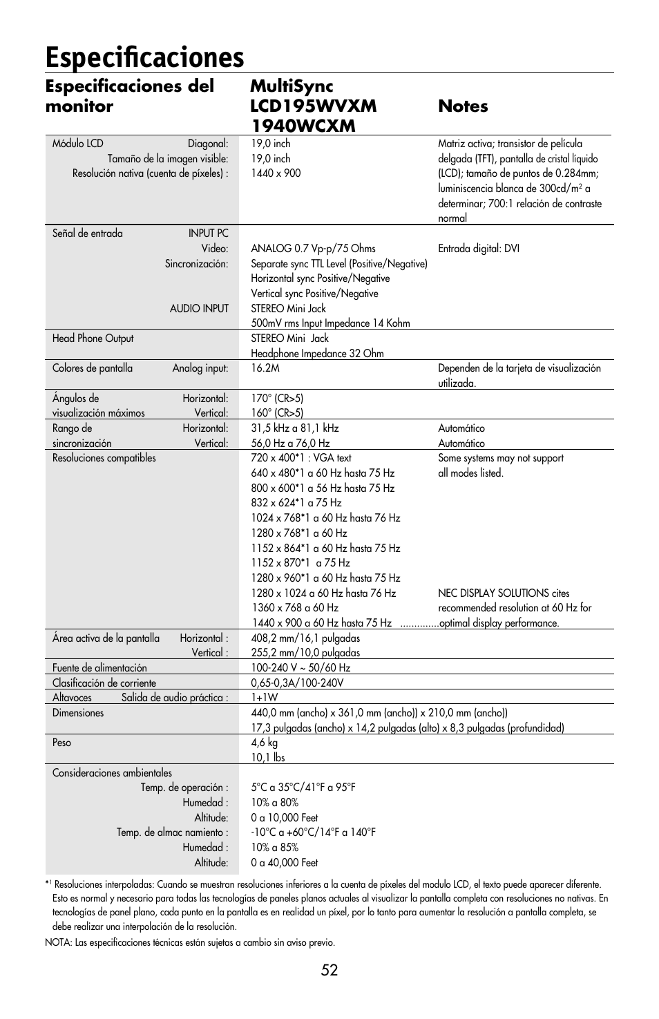 Especificaciones | NEC MULTISYNC LCD195WVXM User Manual | Page 54 / 64