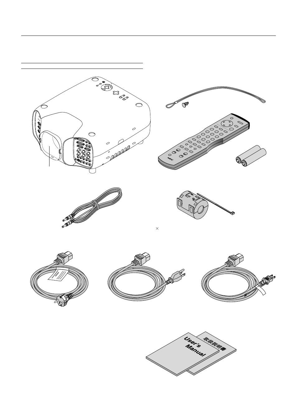 Introduction, What's in the box, E – 1 | Gt2150 projector, Ca nc el | NEC GT2150 User Manual | Page 11 / 74