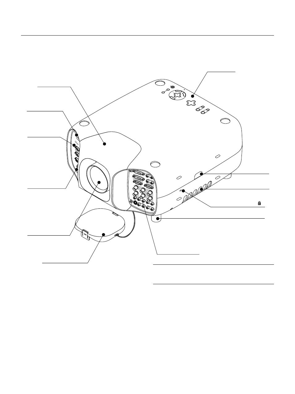 Getting to know your gt2150 projector, E – 2, Rotate to fine-adjust the height of each foot | Security system. microsaver, Terminal panel (right) | NEC GT2150 User Manual | Page 12 / 74