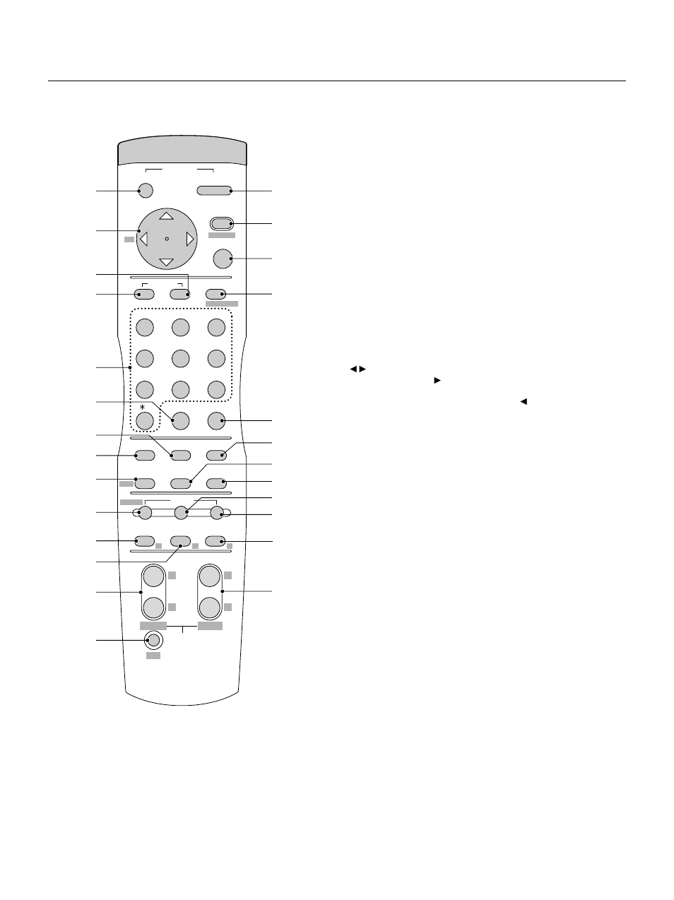 Remote control features | NEC GT2150 User Manual | Page 18 / 74