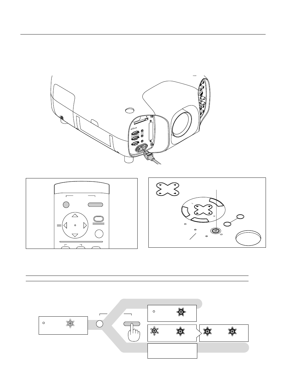 Basic operation, E – 19, Connect the supplied power cable to the projector | Turn on and off the projector, Power "on/stand by" button indicators, Status of indicators: stand by, Off on power, On power menu enter, Steady orange light, Adjust image | NEC GT2150 User Manual | Page 29 / 74