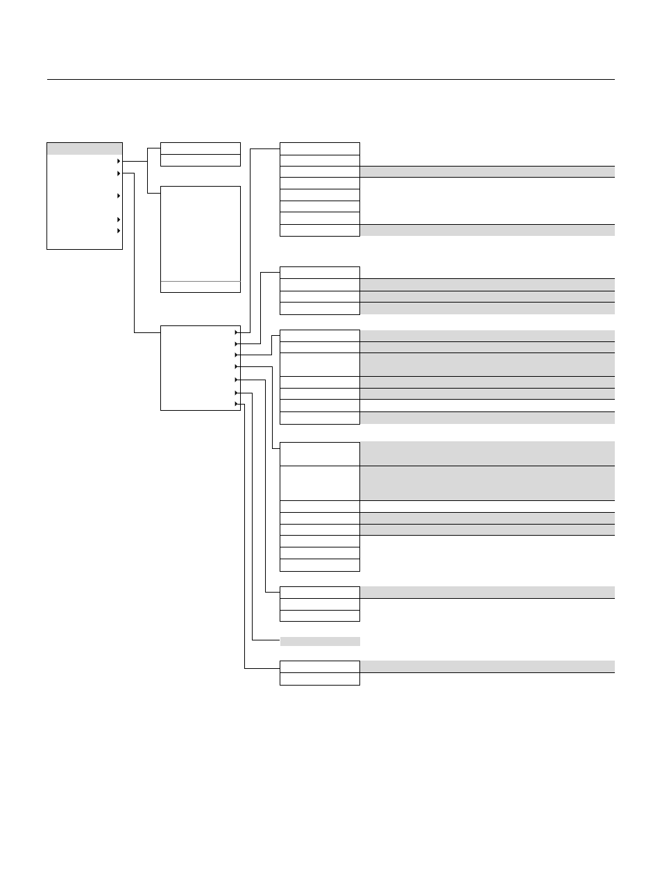 E – 38 menu tree | NEC GT2150 User Manual | Page 48 / 74