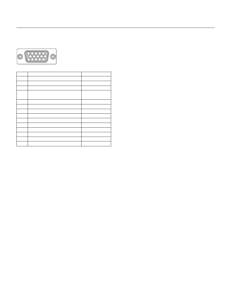D-sub pin assignments, E – 60, Mini d-sub 15 pin connector (rgb2) | NEC GT2150 User Manual | Page 70 / 74