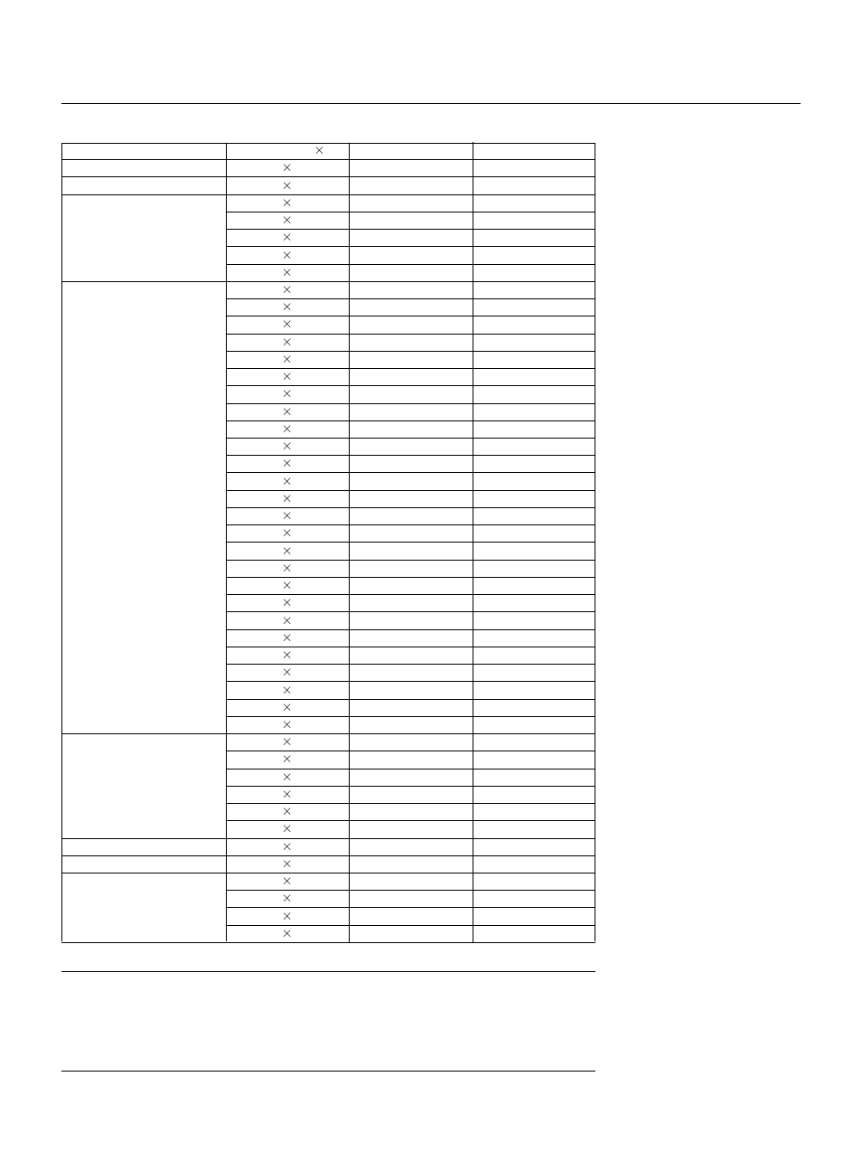 E – 61 compatible input signal list | NEC GT2150 User Manual | Page 71 / 74