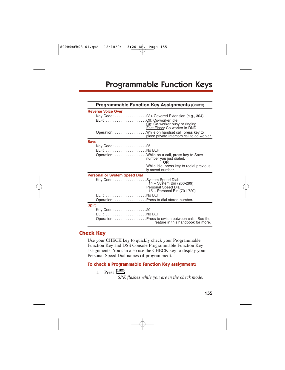 Programmable function keys, Check key | NEC DS1000 User Manual | Page 163 / 216