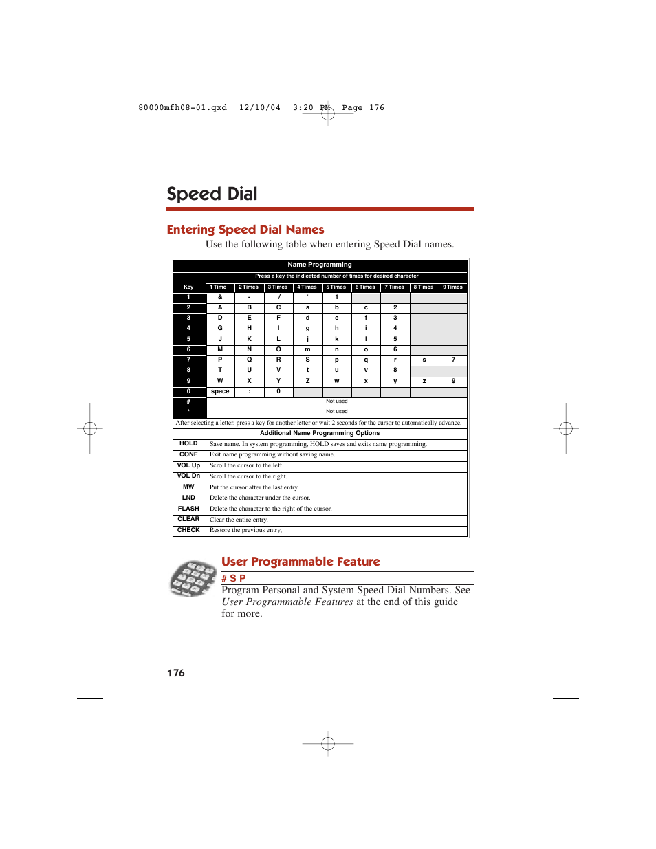 Speed dial, Entering speed dial names, User programmable feature | NEC DS1000 User Manual | Page 184 / 216
