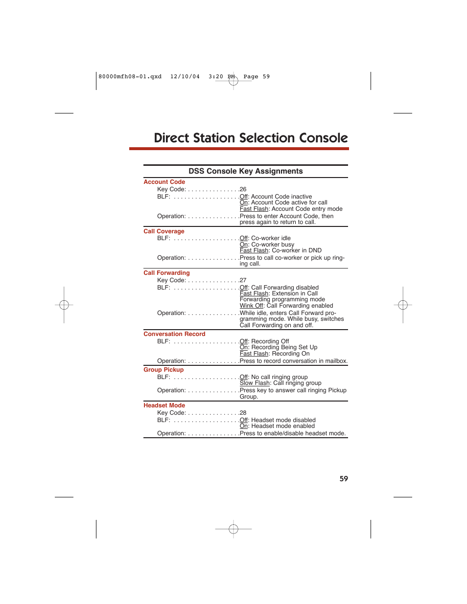 Direct station selection console | NEC DS1000 User Manual | Page 67 / 216