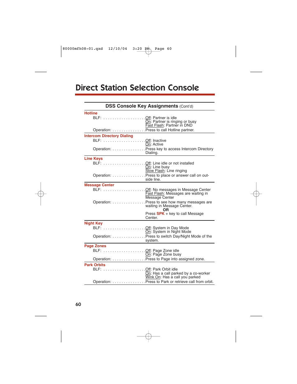 Direct station selection console | NEC DS1000 User Manual | Page 68 / 216