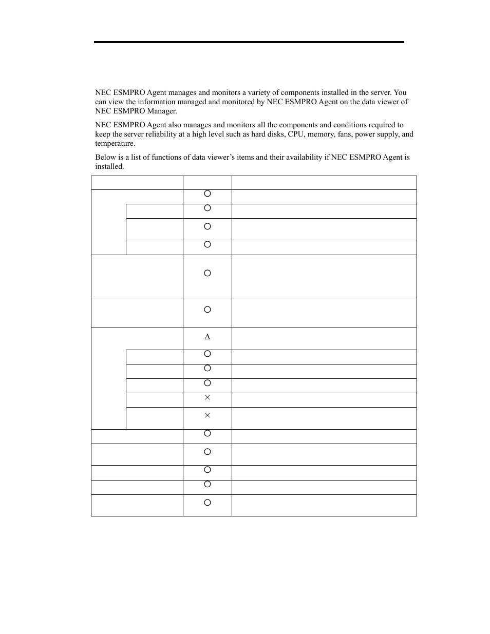 NEC Express 5800/320Lb User Manual | Page 141 / 302