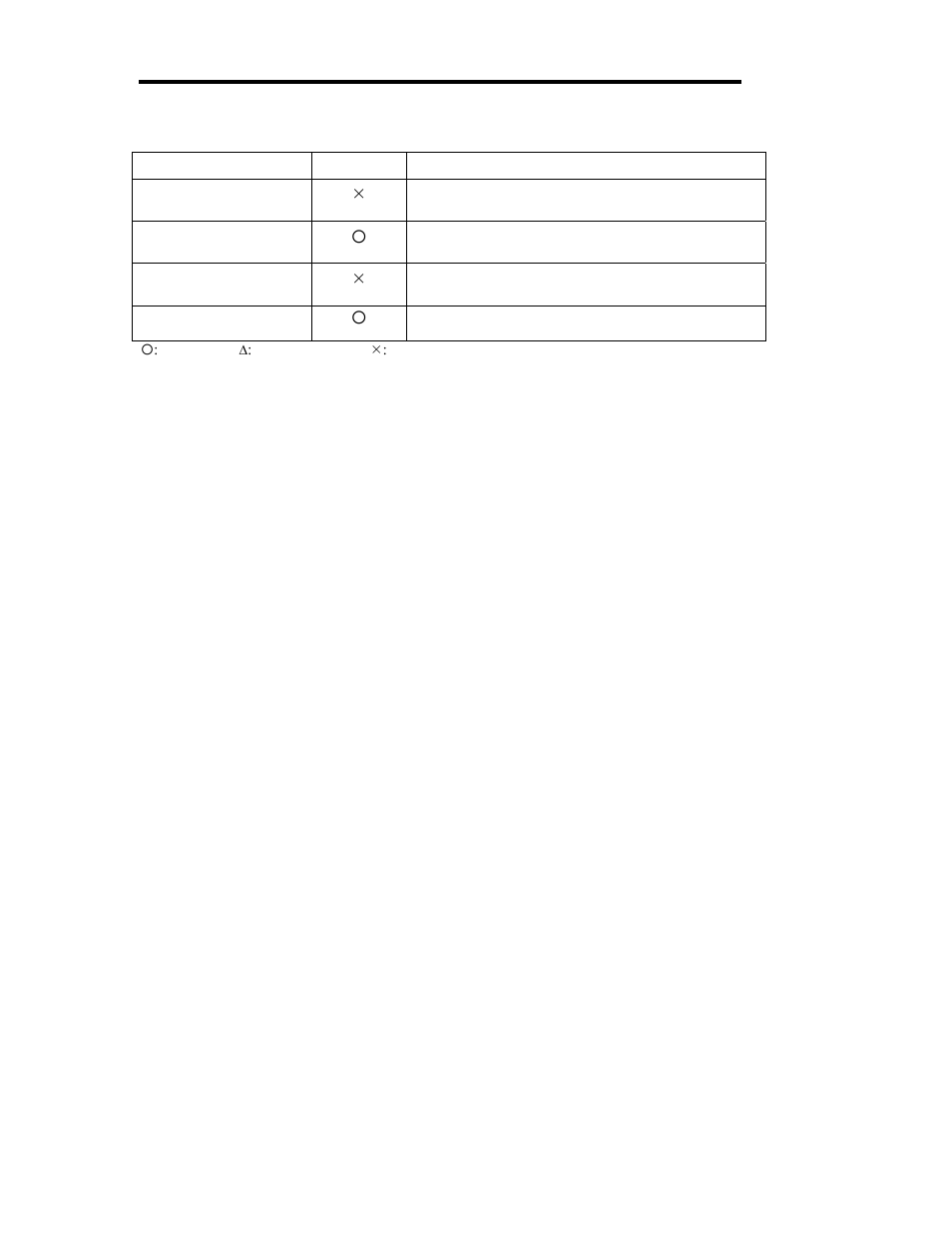 NEC Express 5800/320Lb User Manual | Page 142 / 302