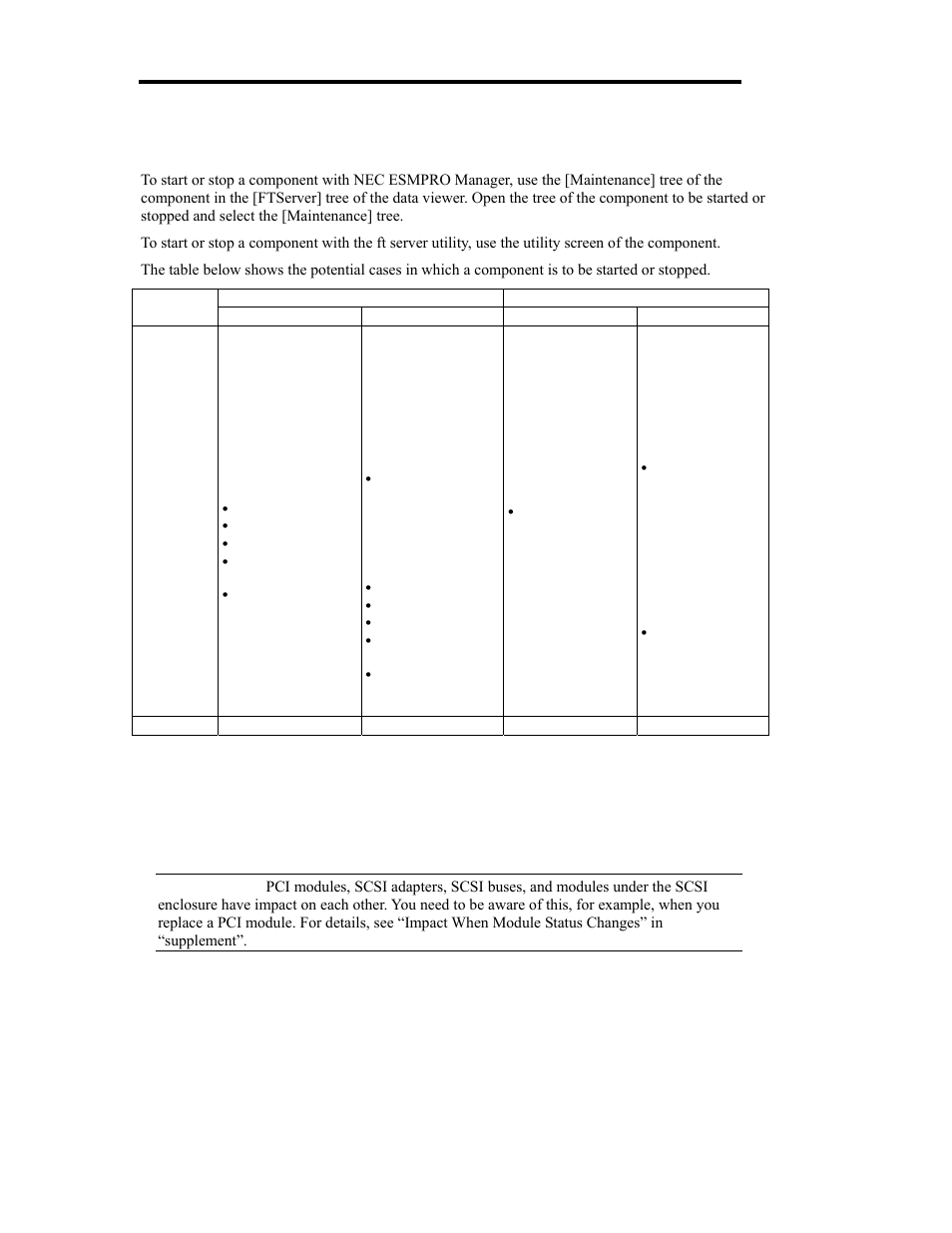 NEC Express 5800/320Lb User Manual | Page 166 / 302