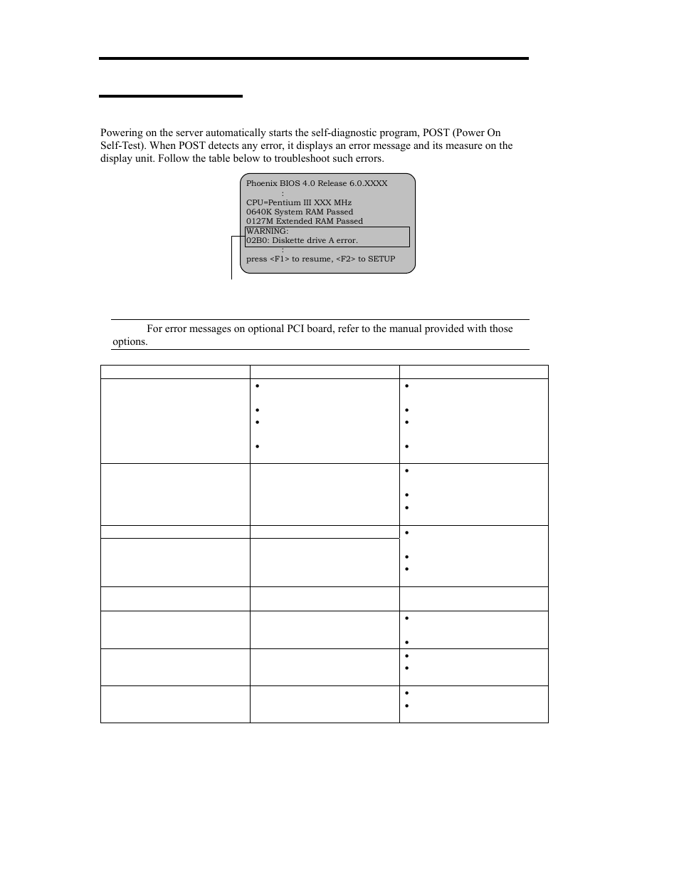 Post error messages, Tips | NEC Express 5800/320Lb User Manual | Page 218 / 302