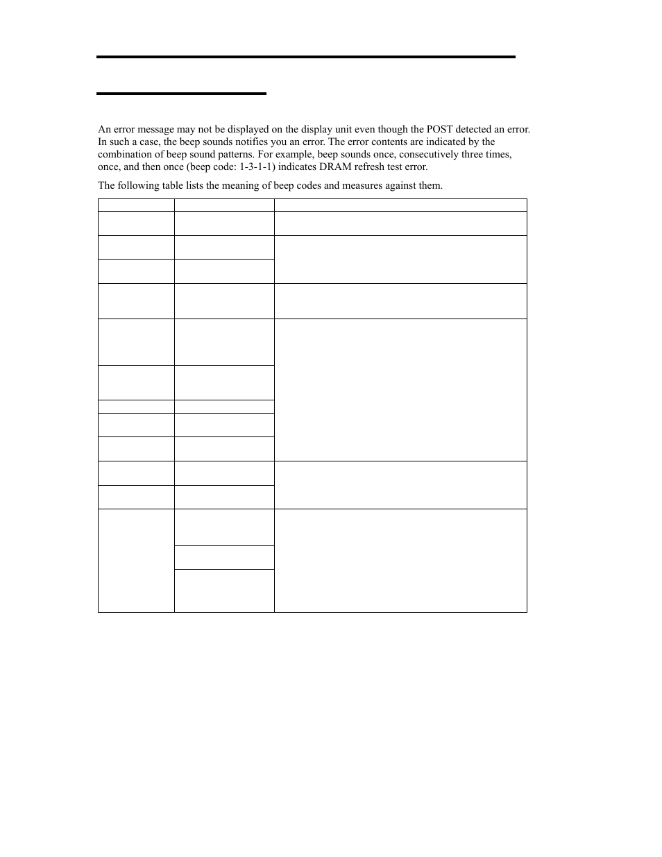 Error notification by beep | NEC Express 5800/320Lb User Manual | Page 224 / 302