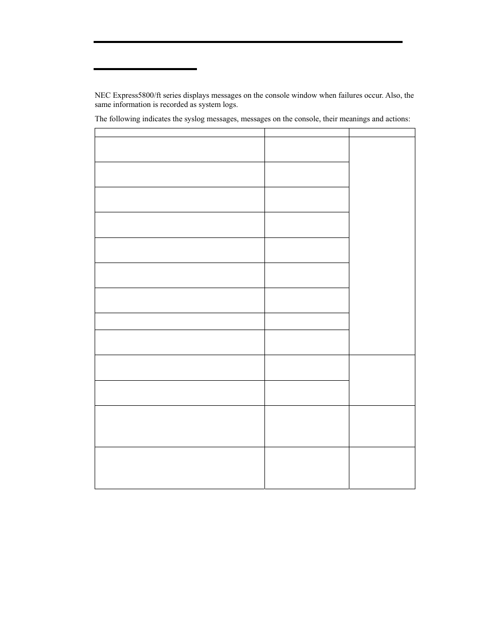 Linux error messages | NEC Express 5800/320Lb User Manual | Page 225 / 302