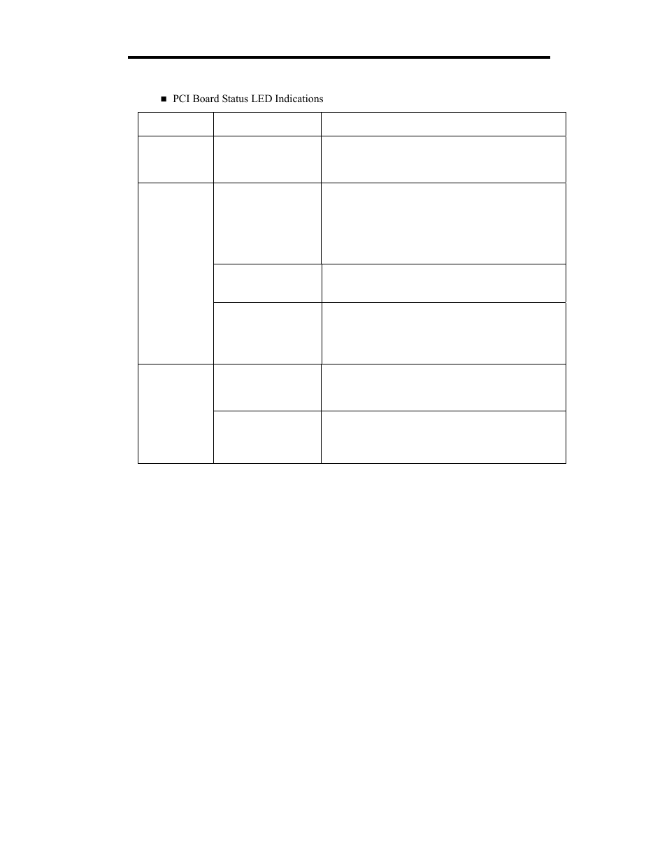 NEC Express 5800/320Lb User Manual | Page 291 / 302