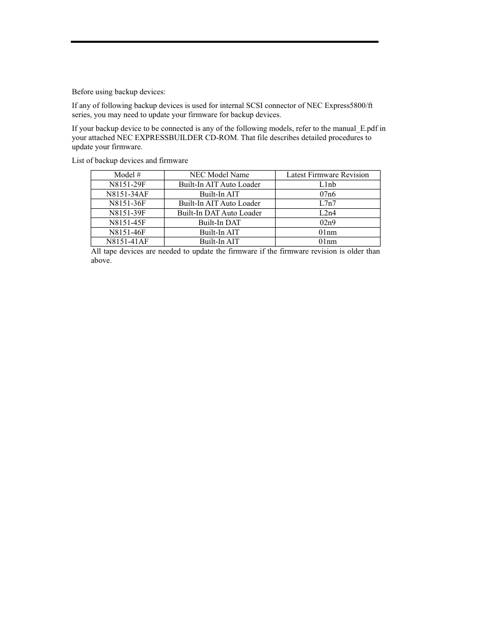 NEC Express 5800/320Lb User Manual | Page 296 / 302