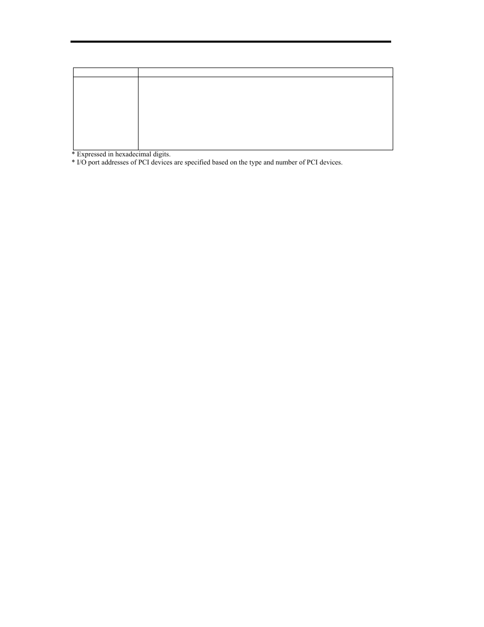 NEC Express 5800/320Lb User Manual | Page 302 / 302