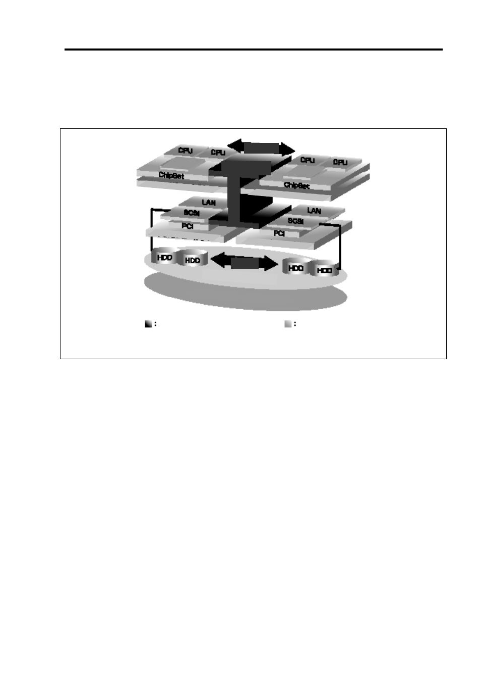 NEC Express 5800/320Lc User Manual | Page 37 / 357