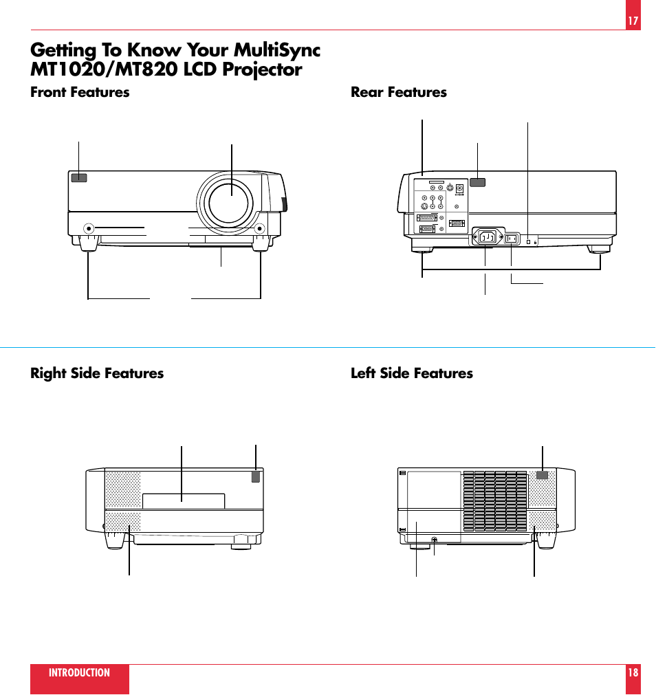 Right side features, Left side features, Front features | Rear features, Introduction 17 18, Main power switch | NEC MT 820 User Manual | Page 10 / 44