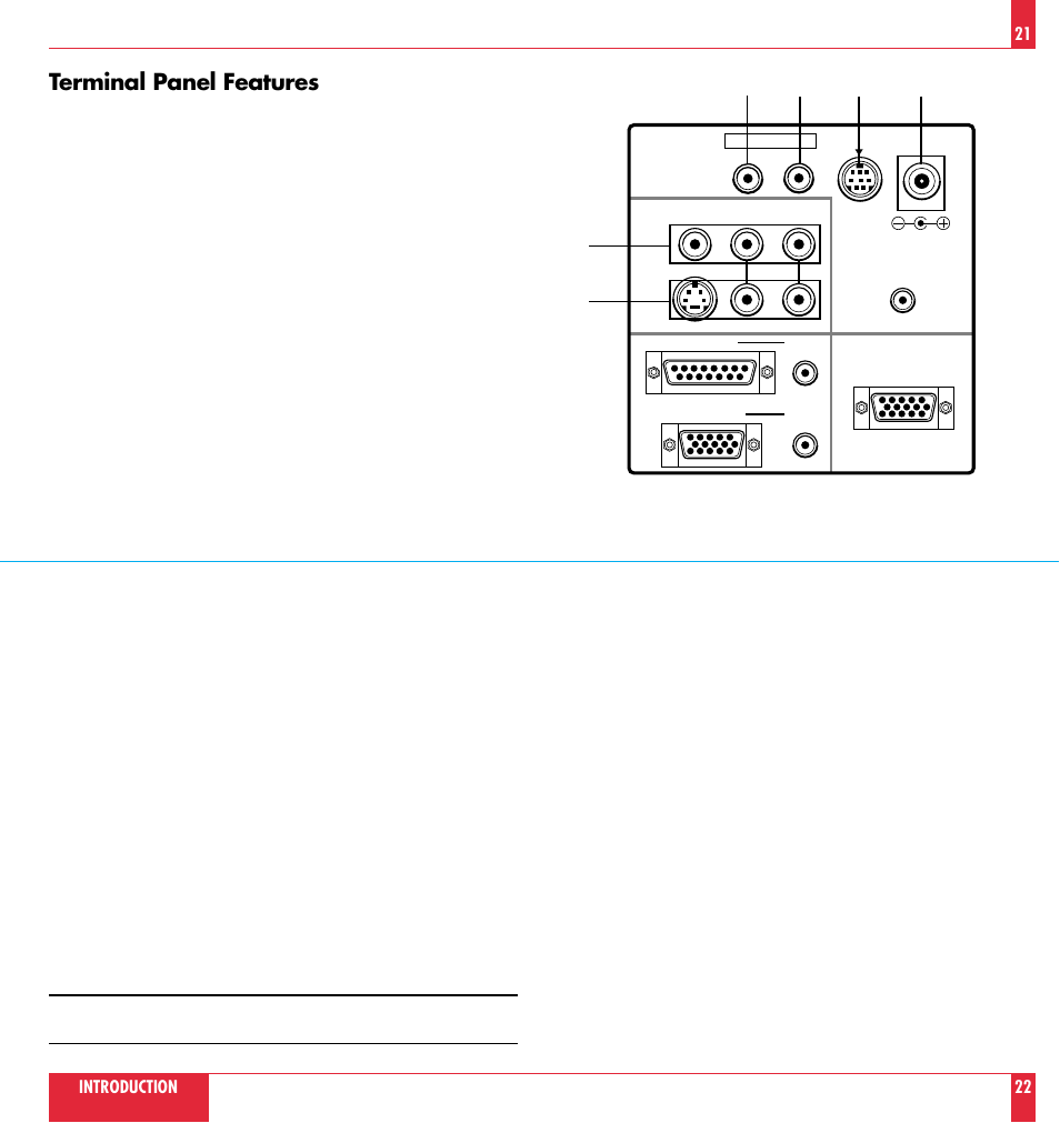 Terminal panel features | NEC MT 820 User Manual | Page 12 / 44