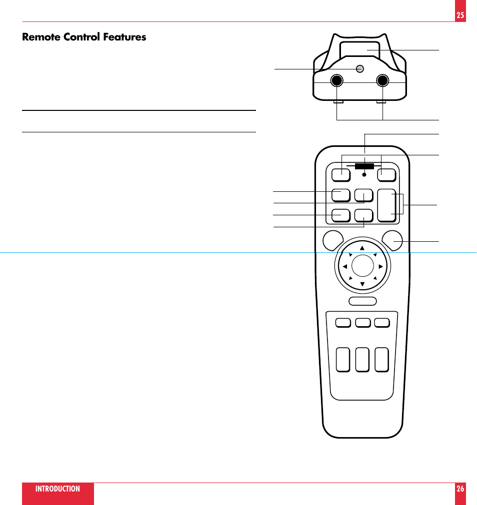 Remote control features | NEC MT 820 User Manual | Page 14 / 44