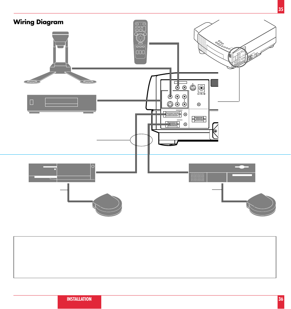 Wiring diagram, Installation 35 36 | NEC MT 820 User Manual | Page 19 / 44