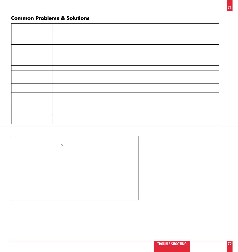 Common problems & solutions | NEC MT 820 User Manual | Page 37 / 44