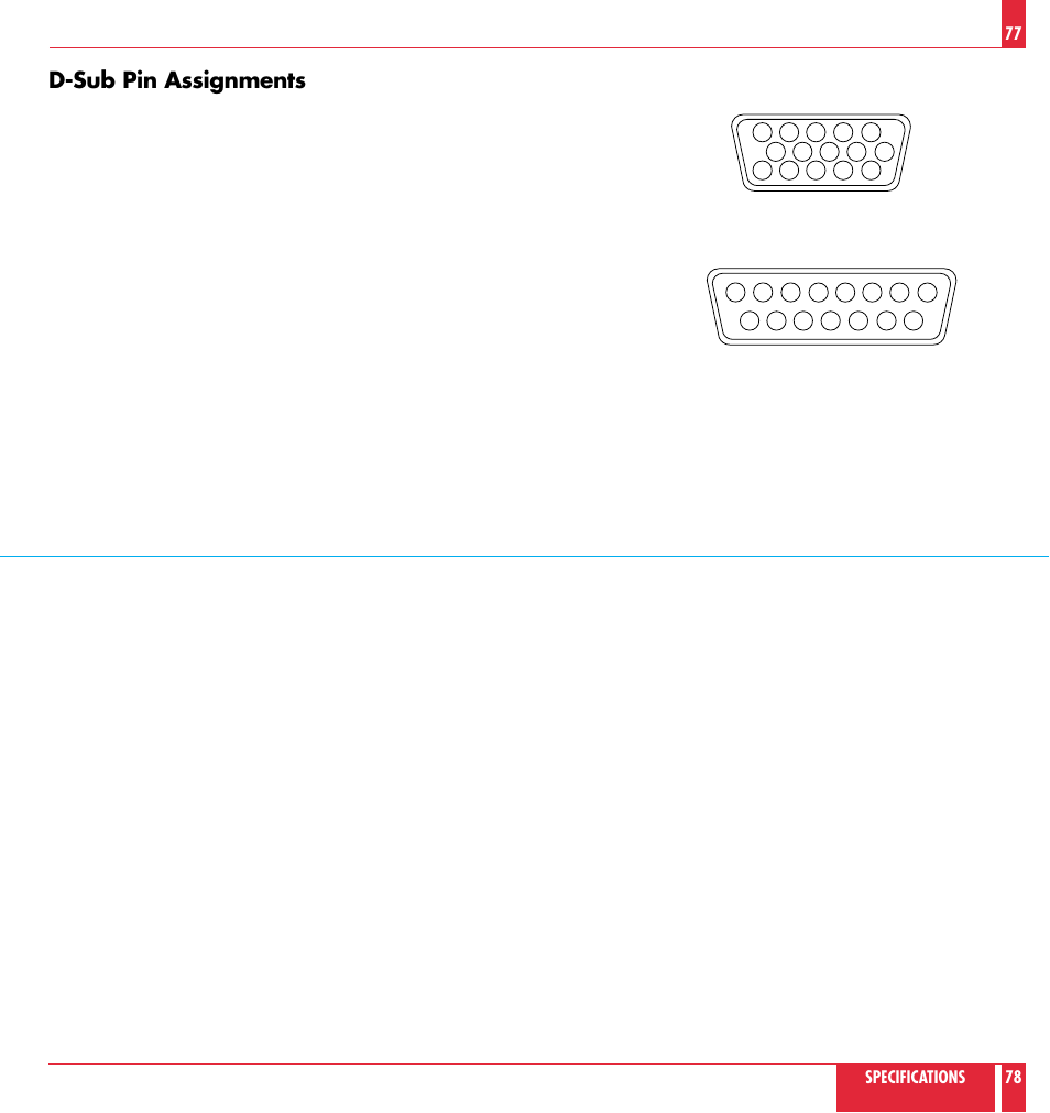 D-sub pin assignments | NEC MT 820 User Manual | Page 40 / 44