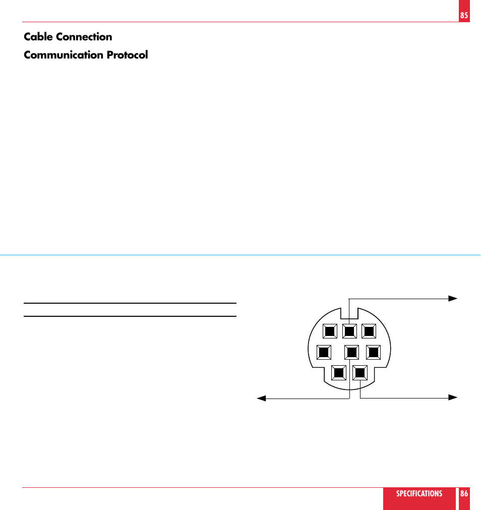 Cable connection communication protocol | NEC MT 820 User Manual | Page 44 / 44