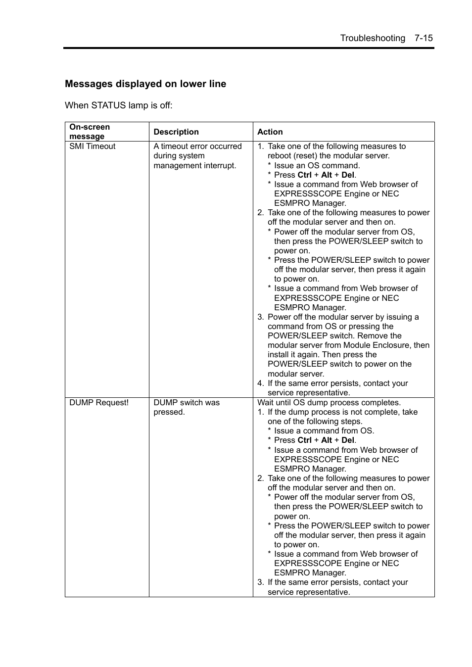 Messages displayed on lower line | NEC EXPRESS5800/100 SERIES N8100-1635F User Manual | Page 105 / 152