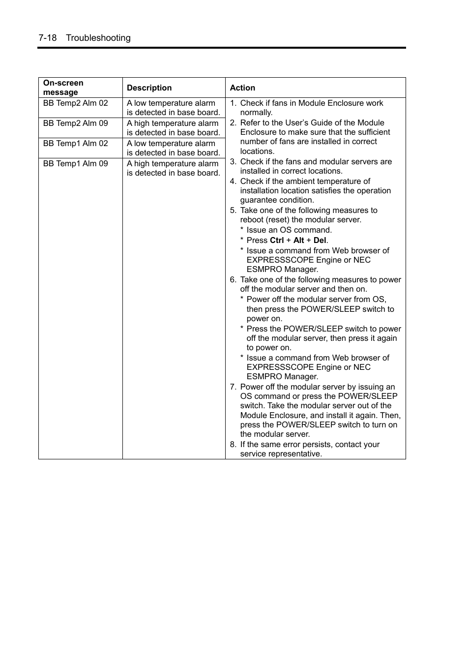 NEC EXPRESS5800/100 SERIES N8100-1635F User Manual | Page 108 / 152