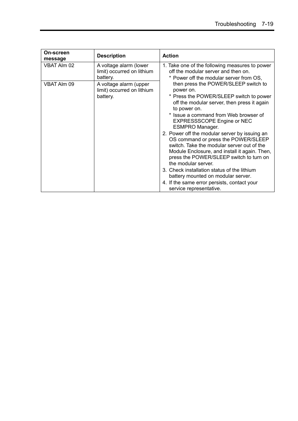 NEC EXPRESS5800/100 SERIES N8100-1635F User Manual | Page 109 / 152