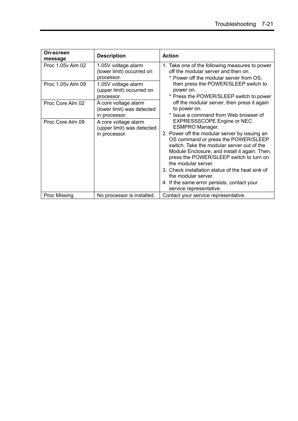 NEC EXPRESS5800/100 SERIES N8100-1635F User Manual | Page 111 / 152