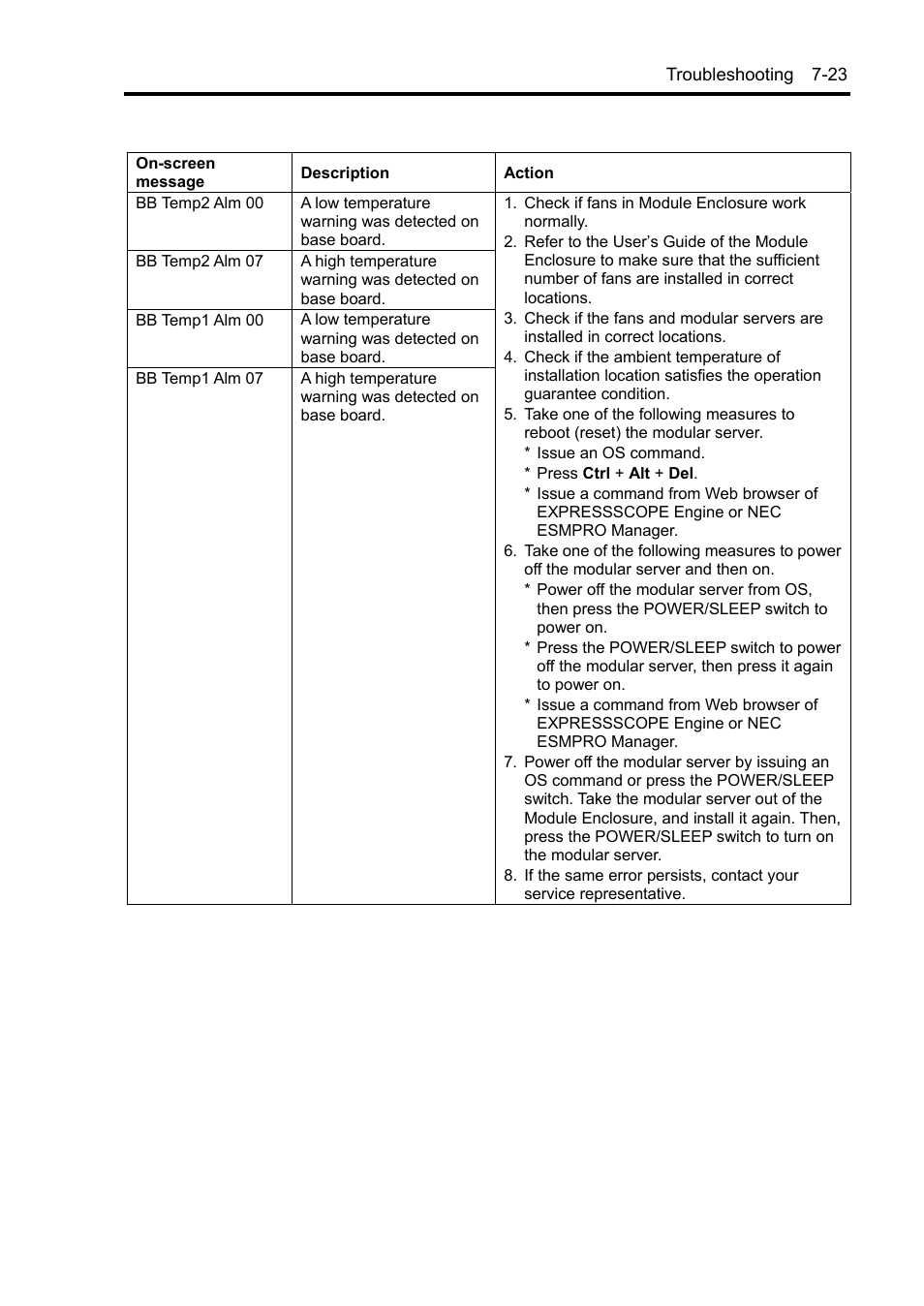 NEC EXPRESS5800/100 SERIES N8100-1635F User Manual | Page 113 / 152