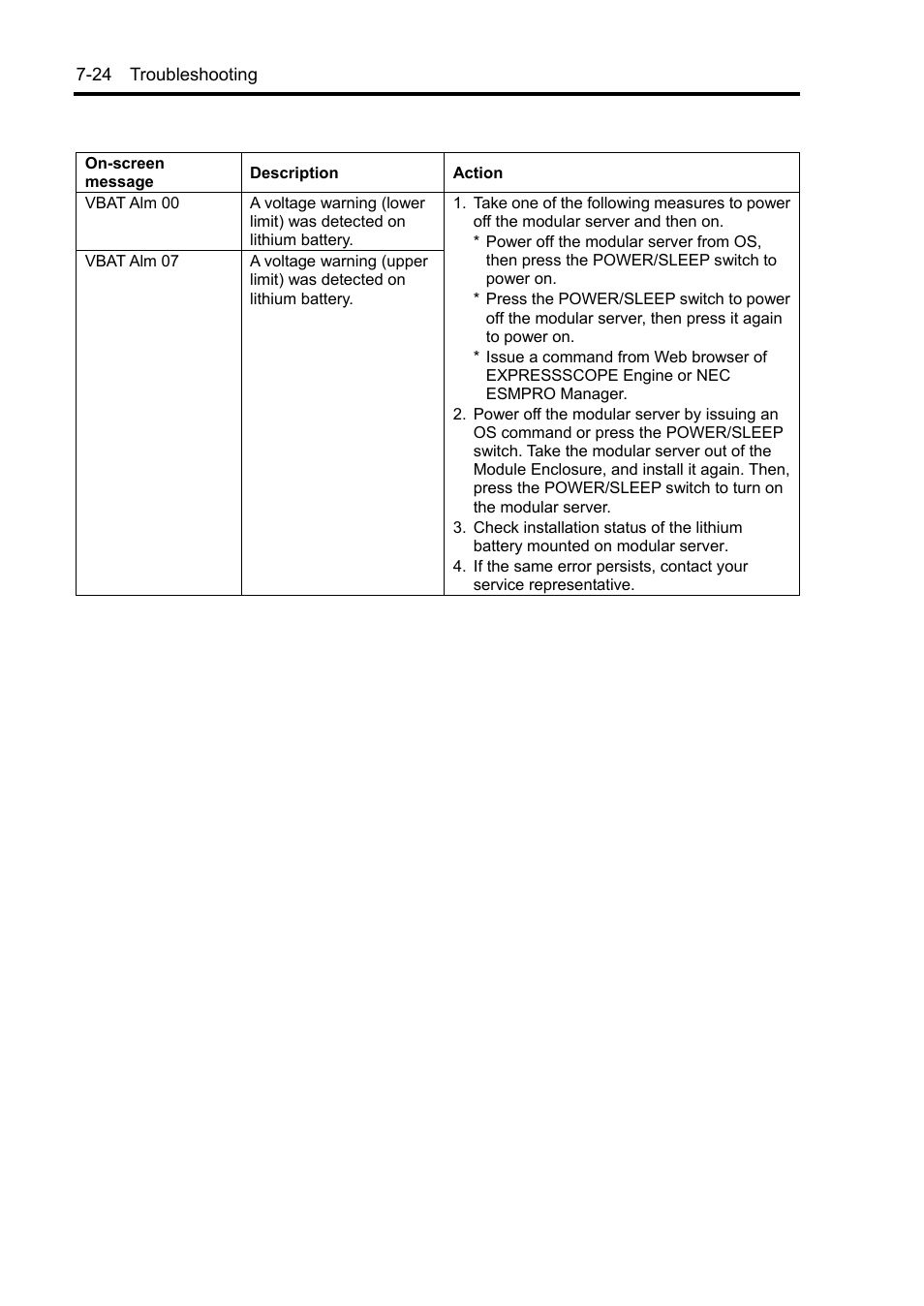 NEC EXPRESS5800/100 SERIES N8100-1635F User Manual | Page 114 / 152