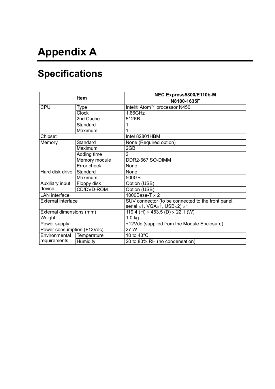A. specifications, Appendix a, Specifications | NEC EXPRESS5800/100 SERIES N8100-1635F User Manual | Page 149 / 152
