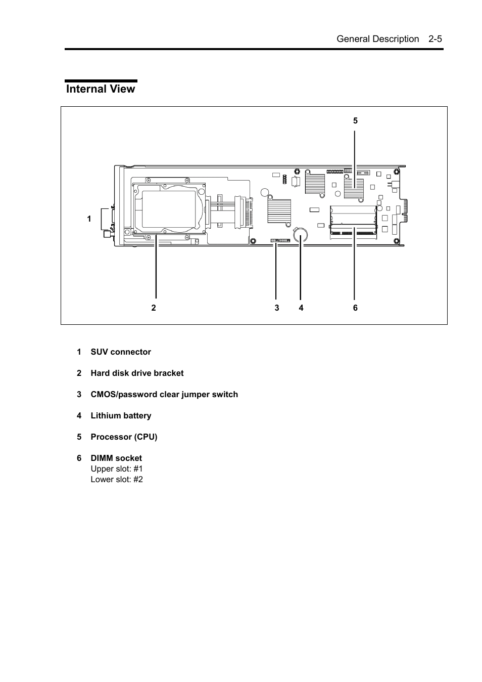 Internal view | NEC EXPRESS5800/100 SERIES N8100-1635F User Manual | Page 27 / 152