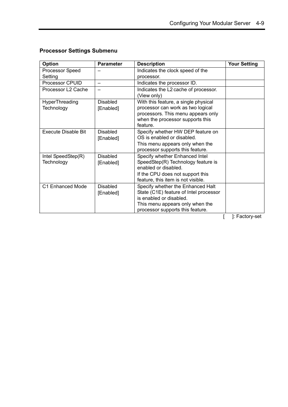 NEC EXPRESS5800/100 SERIES N8100-1635F User Manual | Page 61 / 152