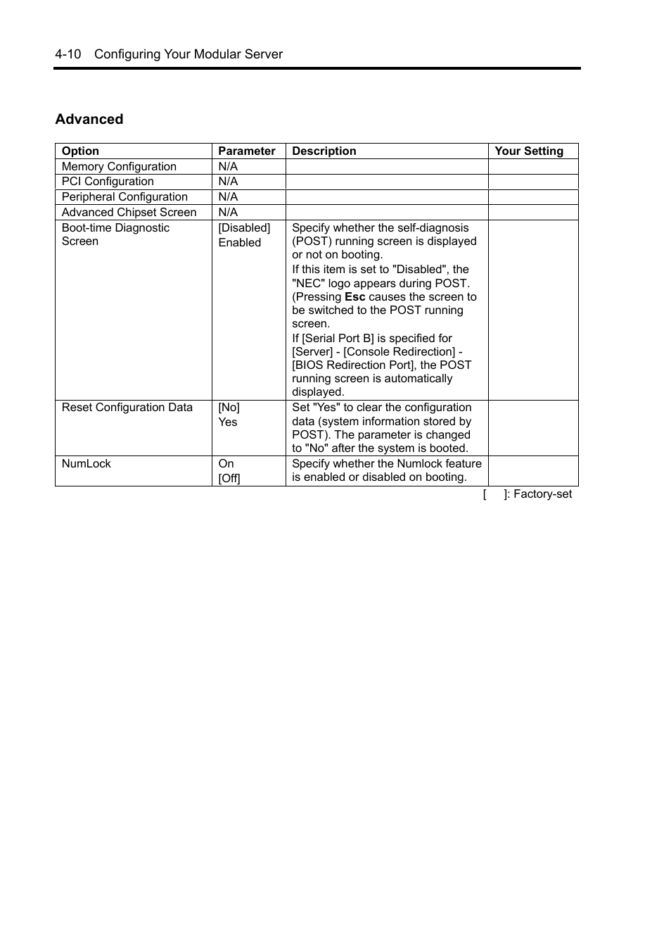 Advanced | NEC EXPRESS5800/100 SERIES N8100-1635F User Manual | Page 62 / 152