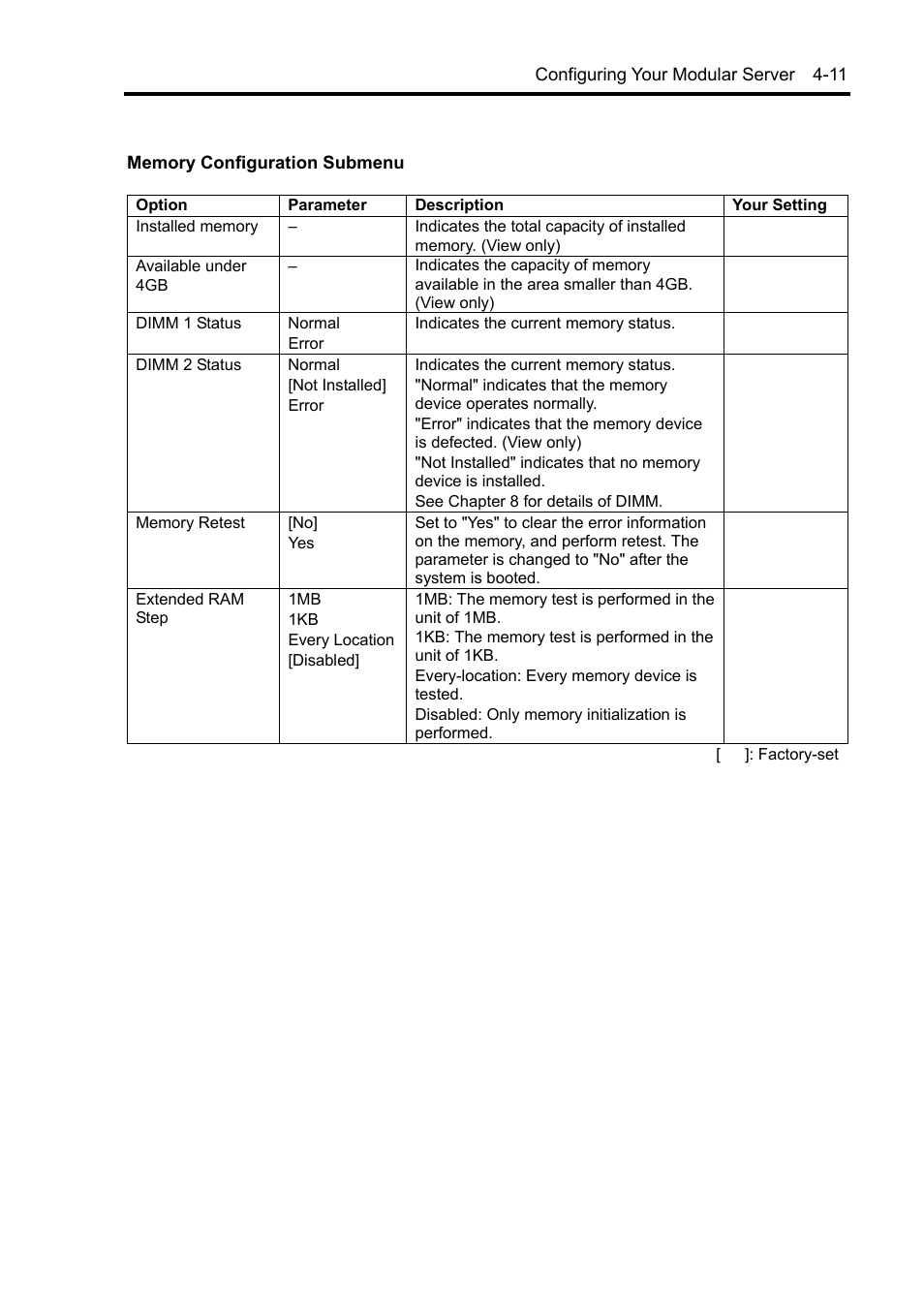 NEC EXPRESS5800/100 SERIES N8100-1635F User Manual | Page 63 / 152