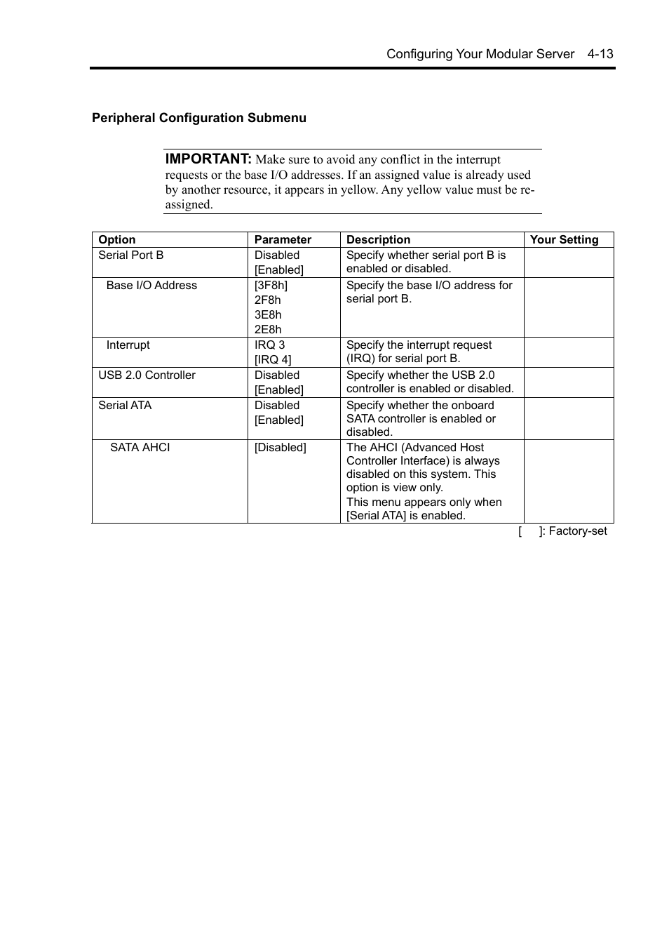 Important | NEC EXPRESS5800/100 SERIES N8100-1635F User Manual | Page 65 / 152