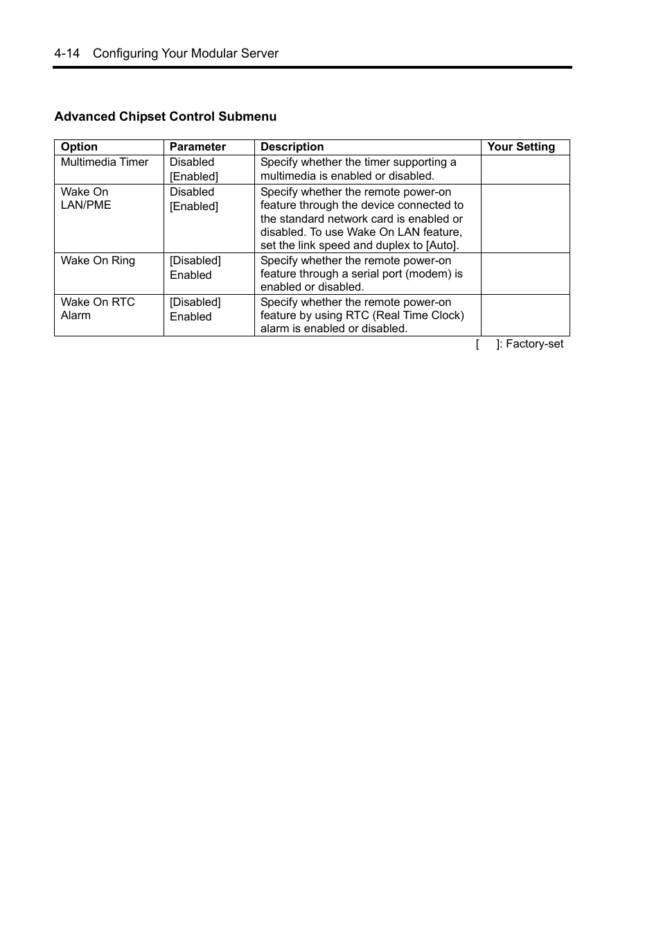 NEC EXPRESS5800/100 SERIES N8100-1635F User Manual | Page 66 / 152