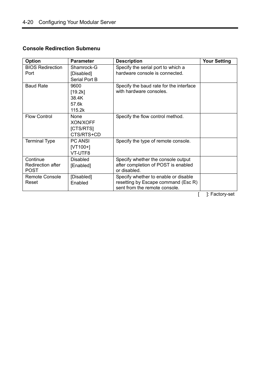 NEC EXPRESS5800/100 SERIES N8100-1635F User Manual | Page 72 / 152