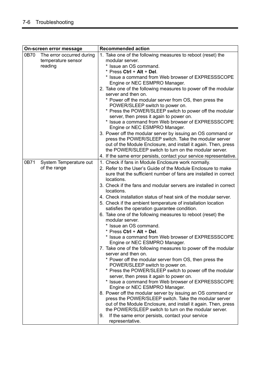 NEC EXPRESS5800/100 SERIES N8100-1635F User Manual | Page 96 / 152