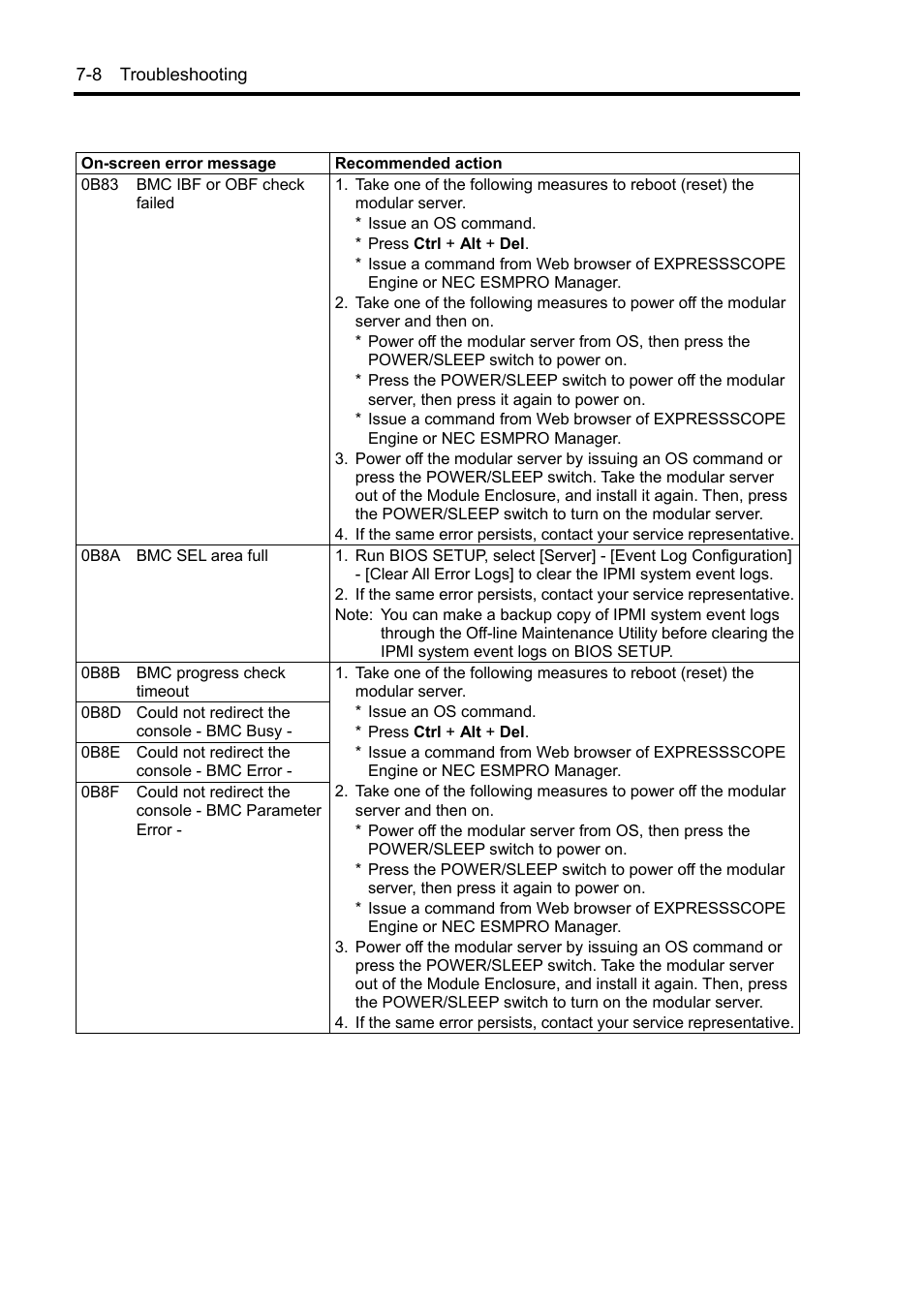 NEC EXPRESS5800/100 SERIES N8100-1635F User Manual | Page 98 / 152