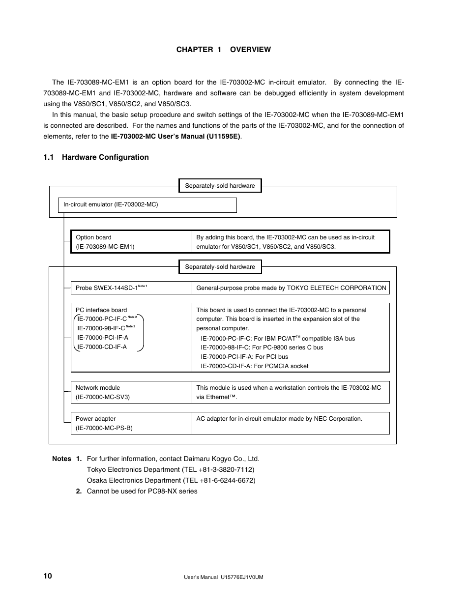 Chapter 1 overview, 1 hardware configuration | NEC V850/SC1 User Manual | Page 10 / 35