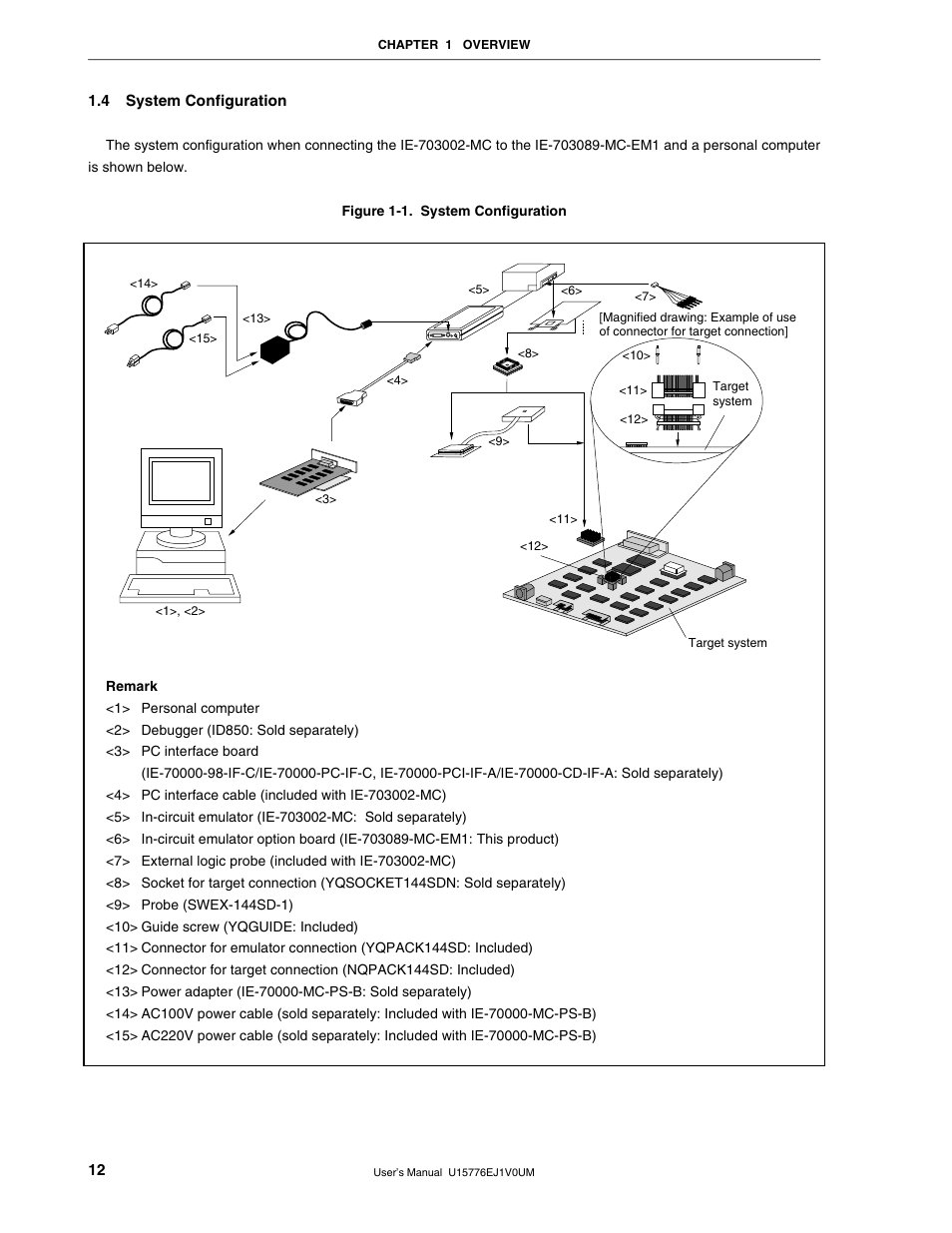 4 system configuration | NEC V850/SC1 User Manual | Page 12 / 35