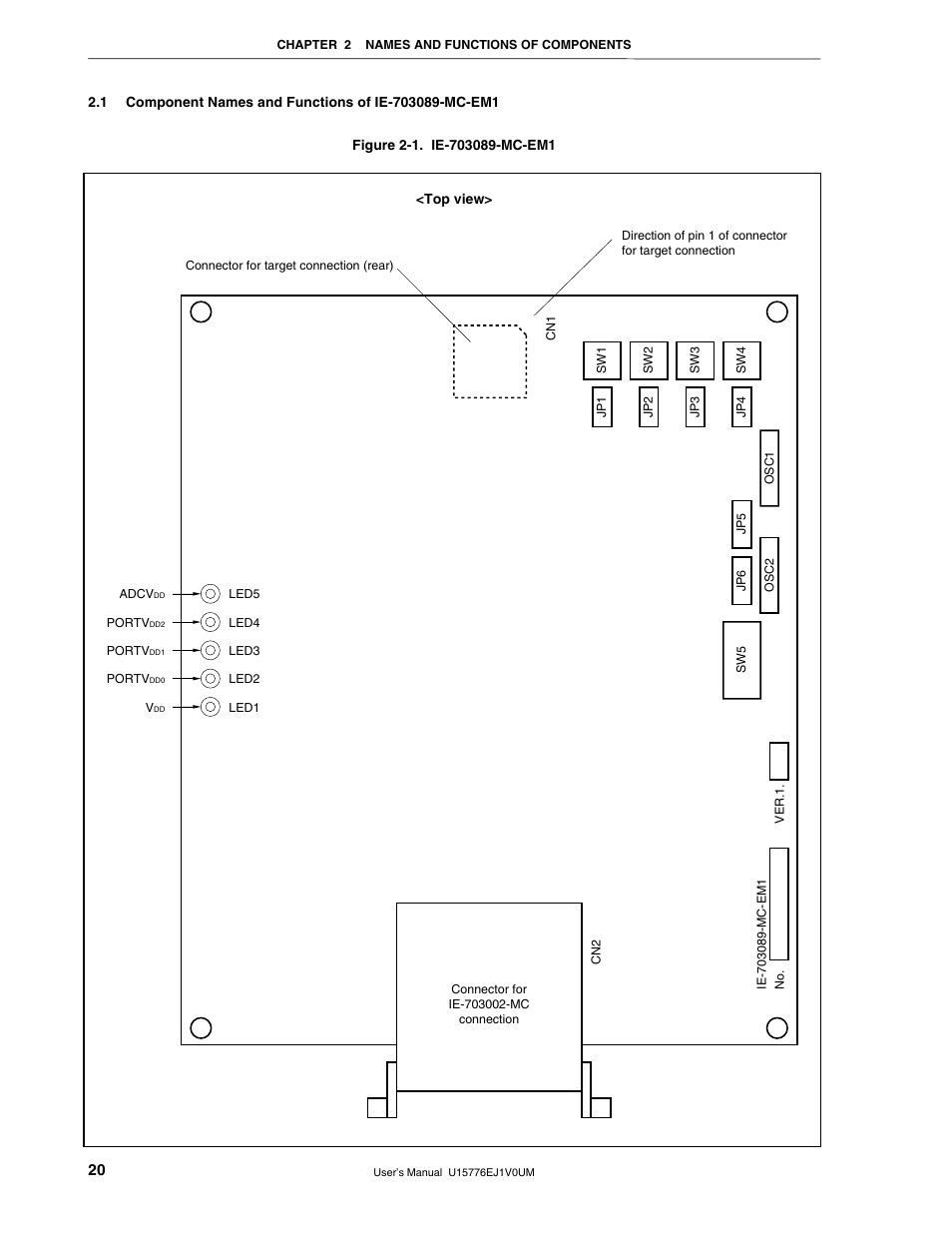 NEC V850/SC1 User Manual | Page 20 / 35