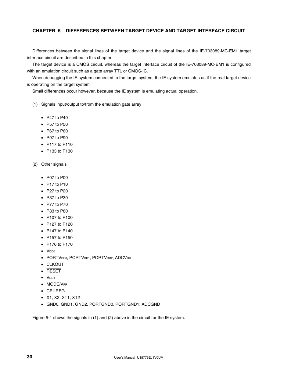 NEC V850/SC1 User Manual | Page 30 / 35