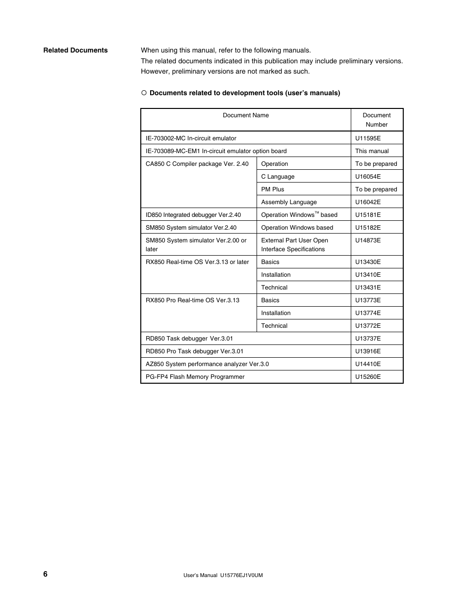 NEC V850/SC1 User Manual | Page 6 / 35